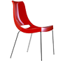 Chiacchiera preis